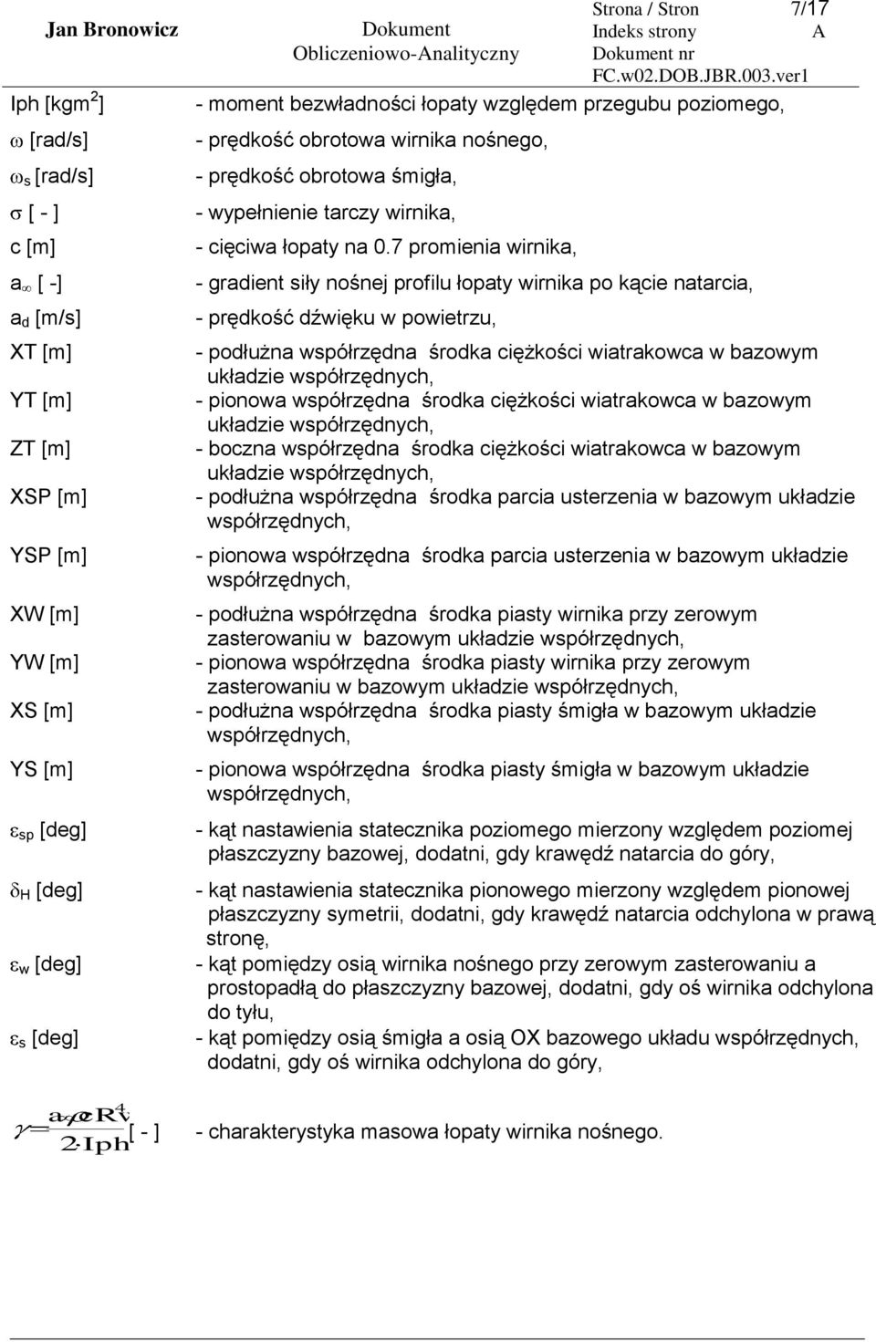 [m] ZT [m] XSP [m] YSP [m] XW [m] YW [m] XS [m] YS [m] sp [deg] H [deg] w [deg] s [deg] - cięciwa łopaty na 0.