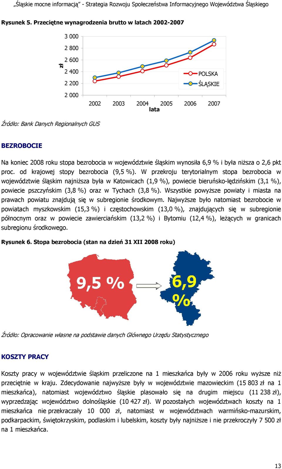 2008 roku stopa bezrobocia w województwie śląskim wynosiła 6,9 % i była niższa o 2,6 pkt proc. od krajowej stopy bezrobocia (9,5 %).