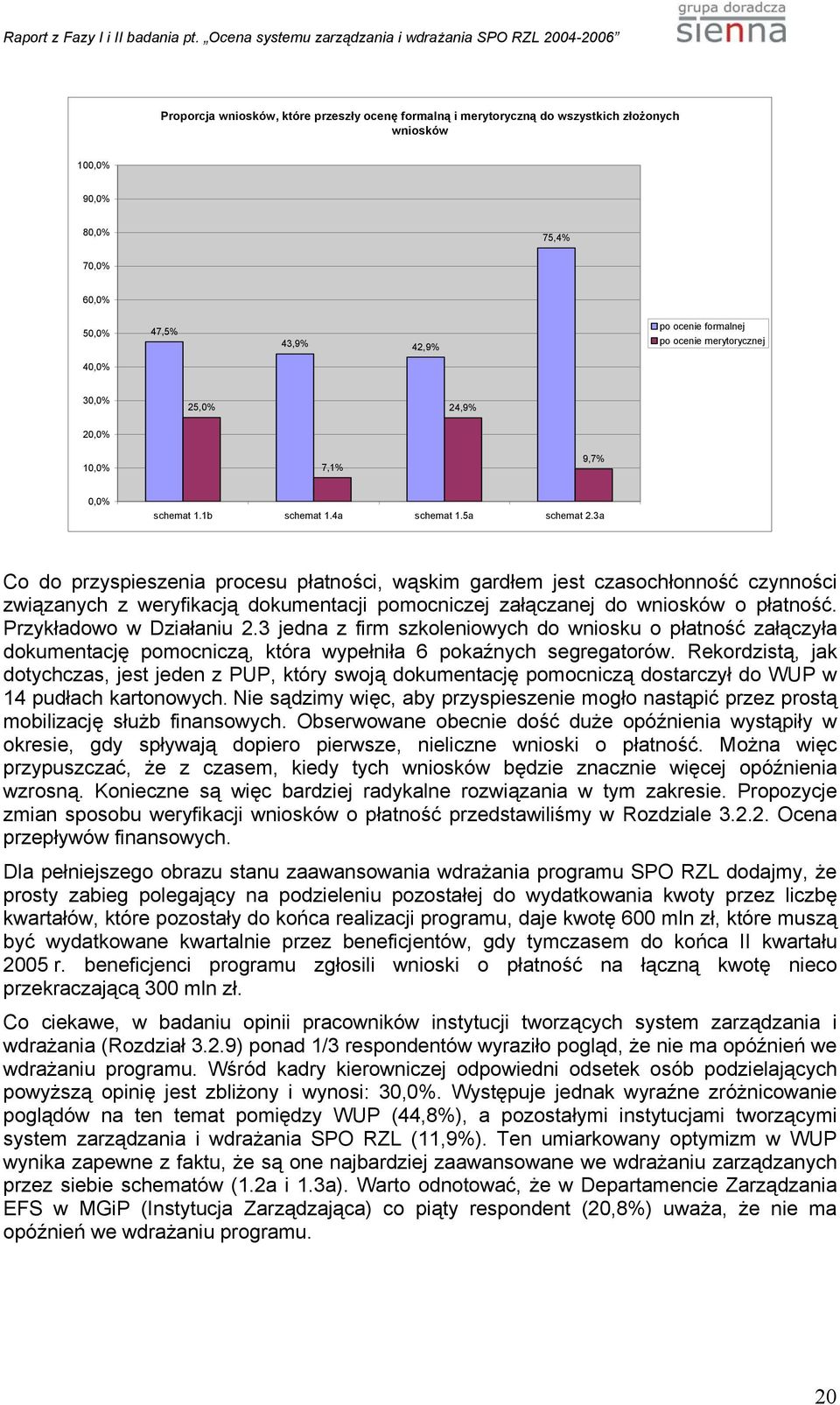 3a Co do przyspieszenia procesu płatności, wąskim gardłem jest czasochłonność czynności związanych z weryfikacją dokumentacji pomocniczej załączanej do wniosków o płatność. Przykładowo w Działaniu 2.