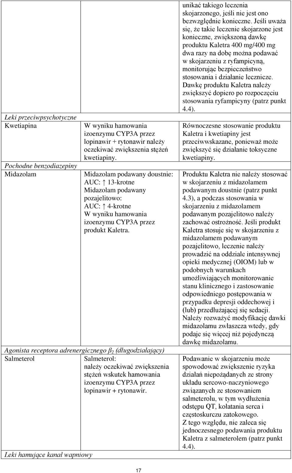 Agonista receptora adrenergicznego β 2 (długodziałający) Salmeterol Salmeterol: należy oczekiwać zwiększenia stężeń wskutek hamowania izoenzymu CYP3A przez lopinawir + rytonawir.