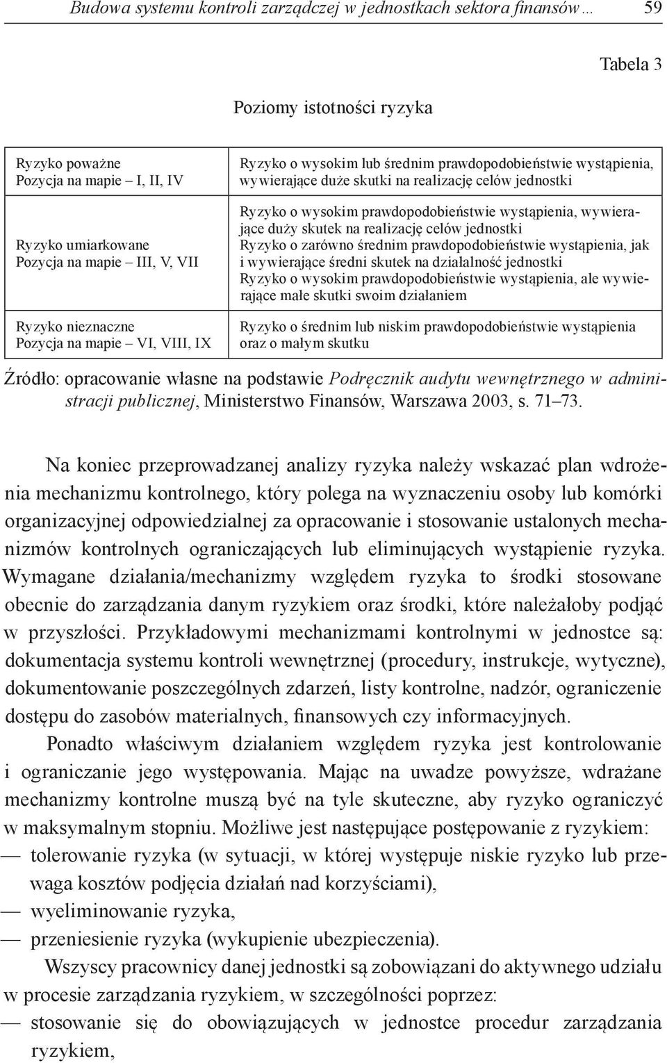 prawdopodobieństwie wystąpienia, wywierające duży skutek na realizację celów jednostki Ryzyko o zarówno średnim prawdopodobieństwie wystąpienia, jak i wywierające średni skutek na działalność