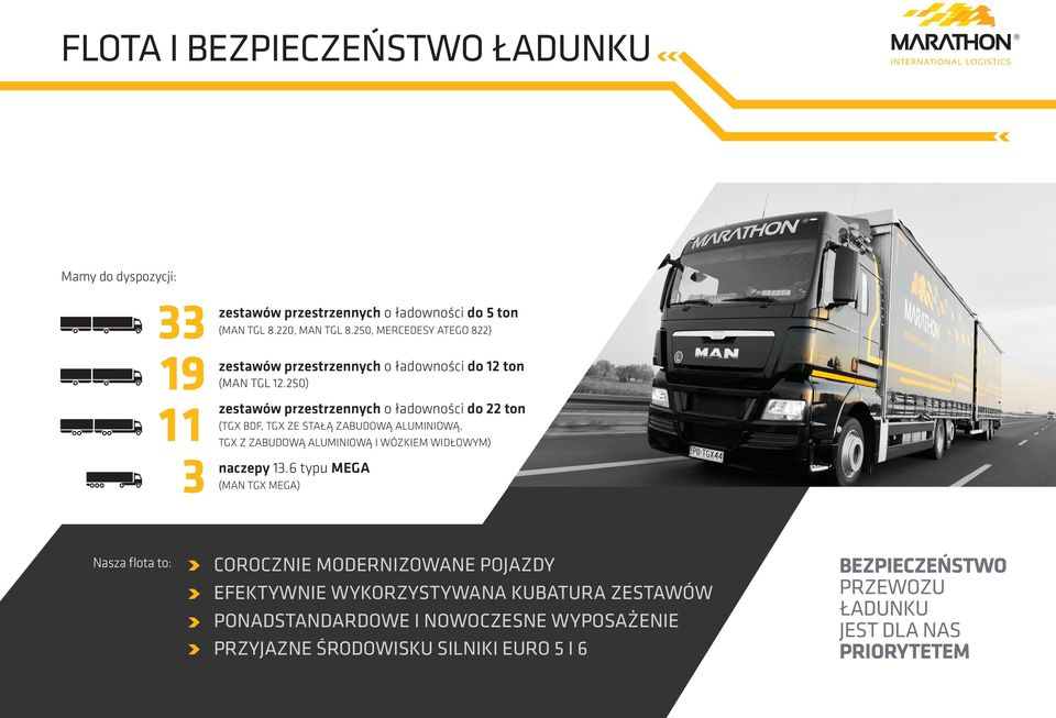 250) zestawów przestrzennych o ładowności do 22 ton (TGX BDF, TGX ze stałą zabudową aluminiową, TGX z zabudową aluminiową i wózkiem widłowym) naczepy 13.