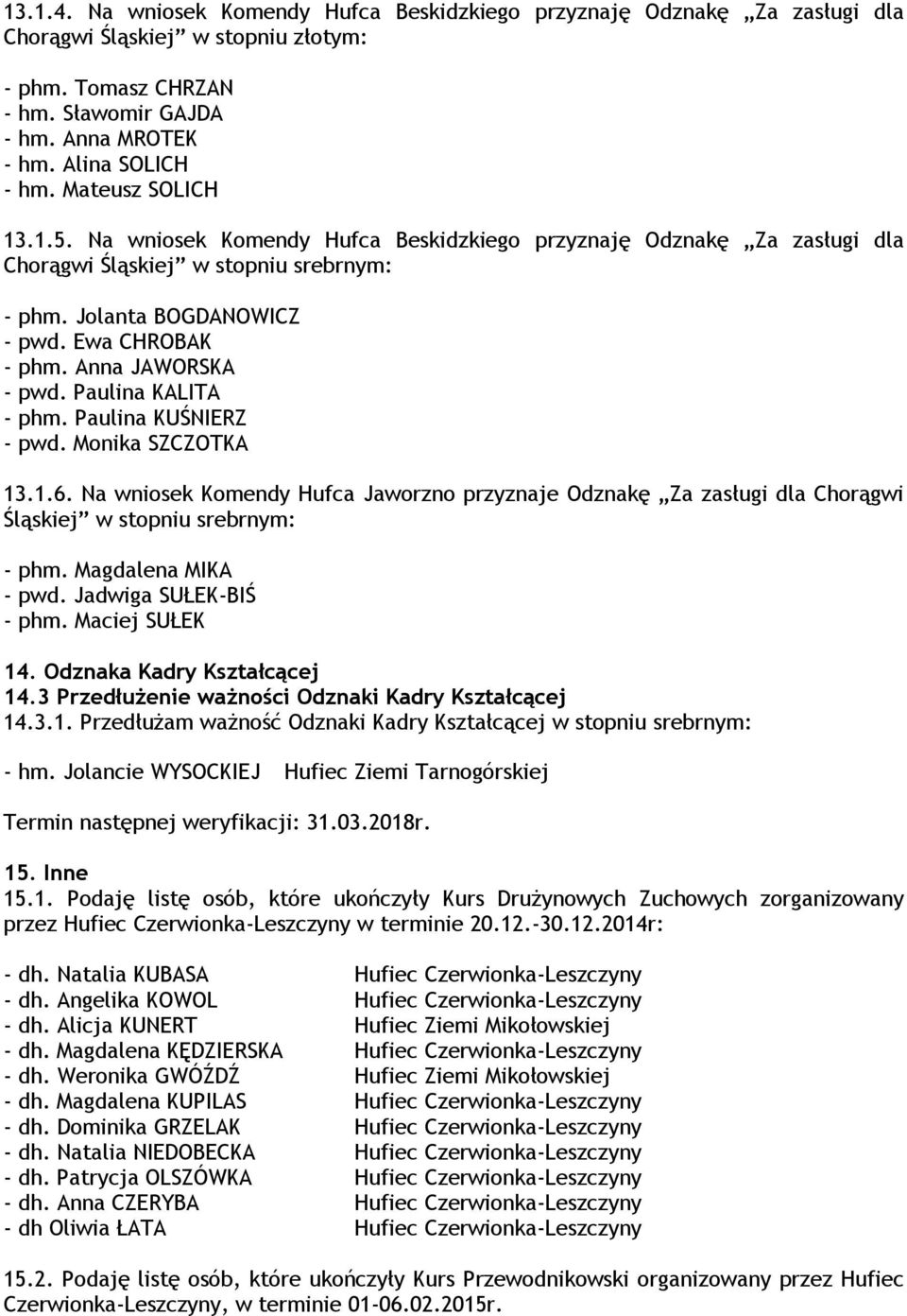 Anna JAWORSKA - pwd. Paulina KALITA - phm. Paulina KUŚNIERZ - pwd. Monika SZCZOTKA 13.1.6.