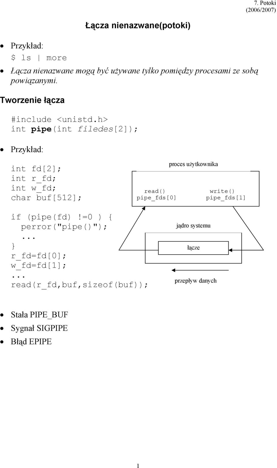 h> int pipe(int filedes[2]); Przykład: int fd[2]; int r_fd; int w_fd; char buf[512]; proces użytkownika read() write()