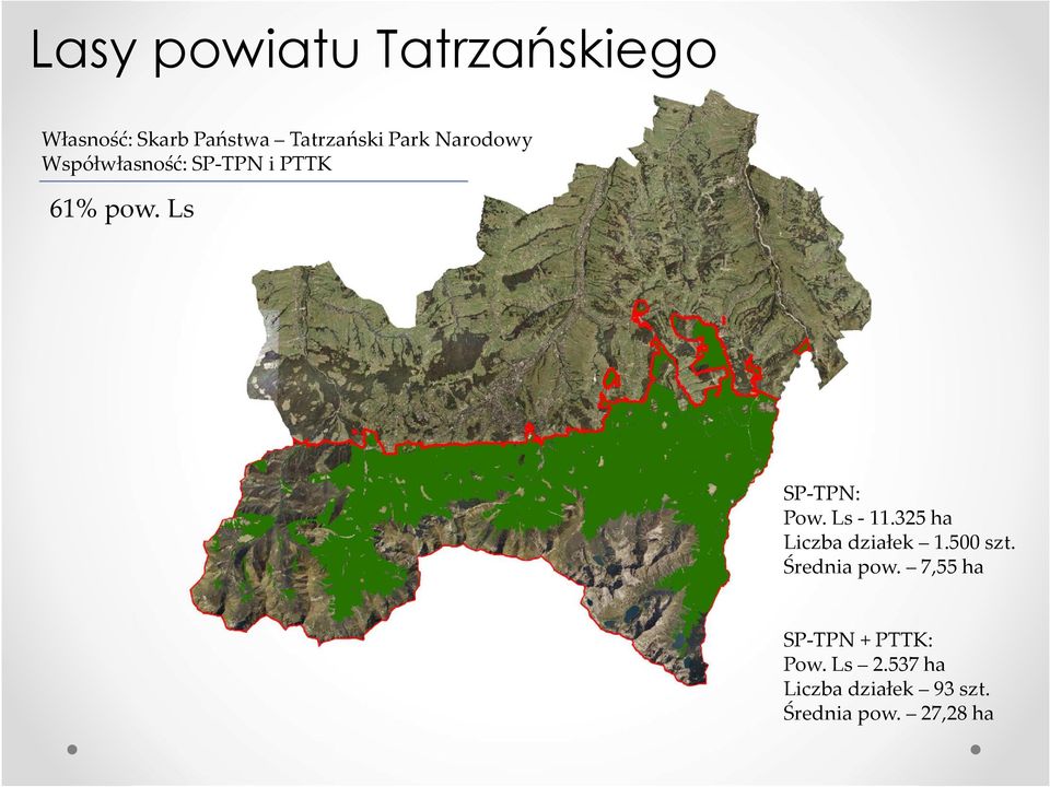 Ls-11.325 ha Liczba działek 1.500 szt. Średnia pow.