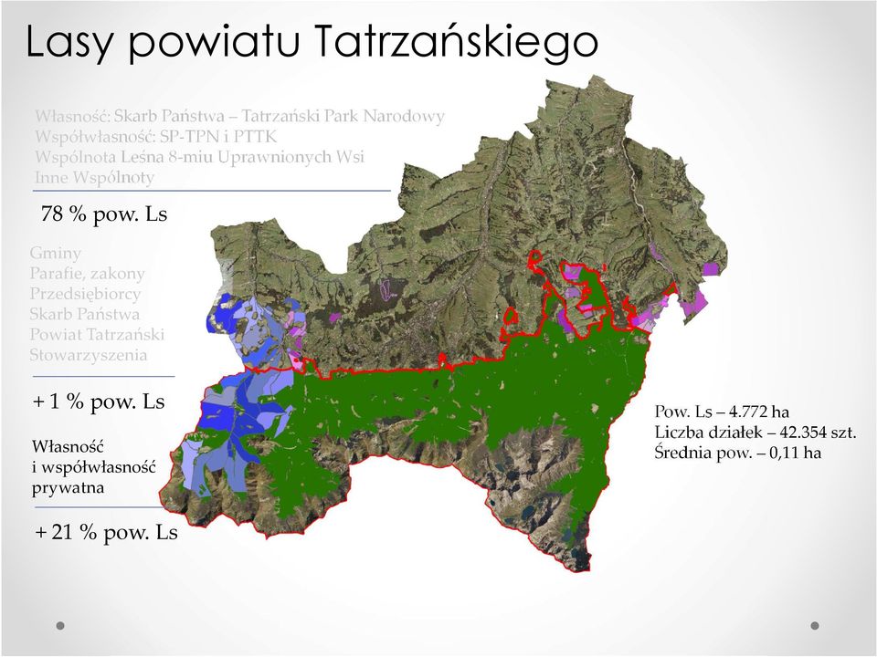 Ls Gminy Parafie, zakony Przedsiębiorcy Skarb Państwa Powiat Tatrzański Stowarzyszenia + 1 %