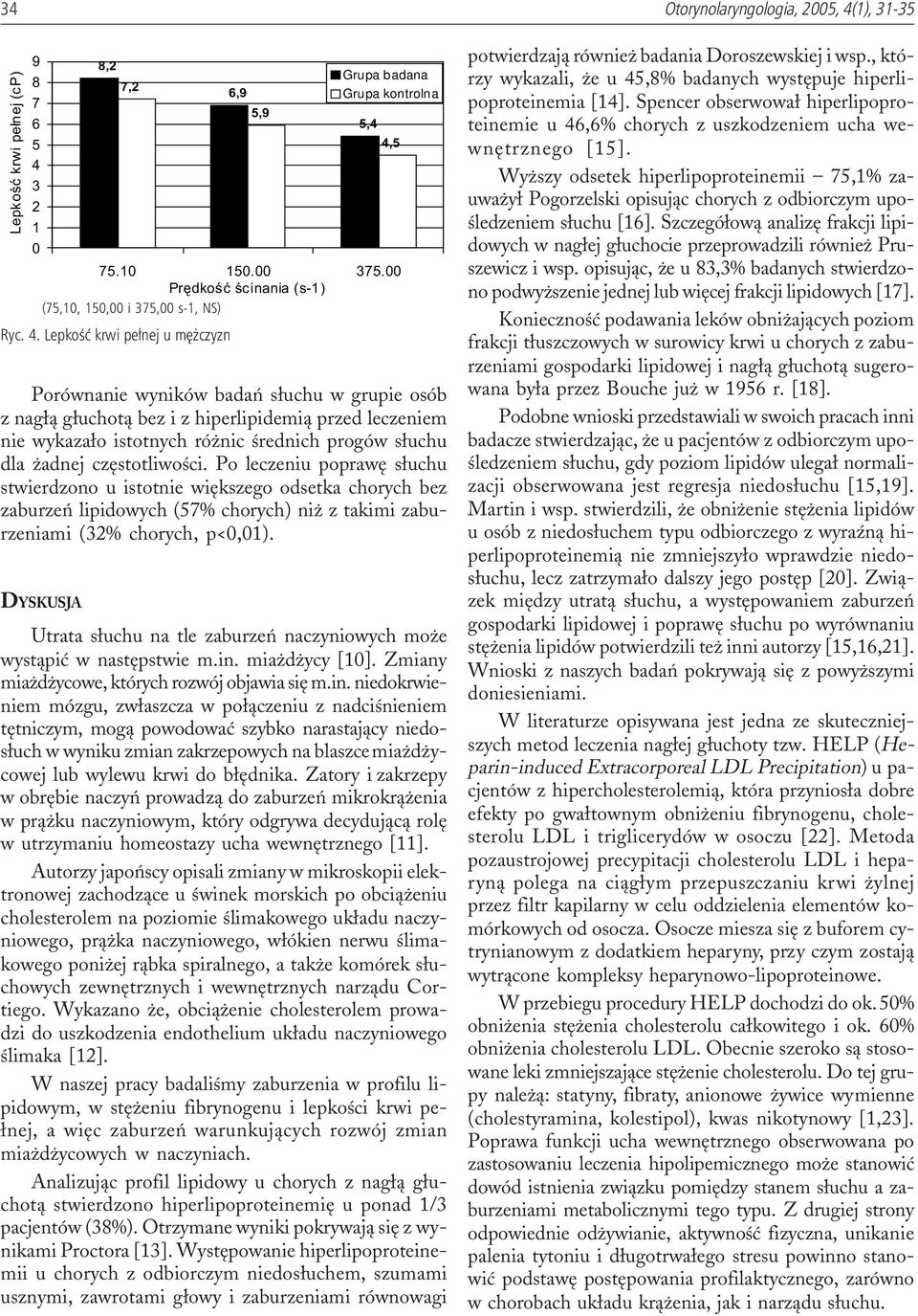 Po leczeniu poprawê s³uchu stwierdzono u istotnie wiêkszego odsetka chorych bez zaburzeñ lipidowych (57% chorych) ni z takimi zaburzeniami (32% chorych, p<,1). DYSKUSJA 8,2 7,2 75.1 15. 375.