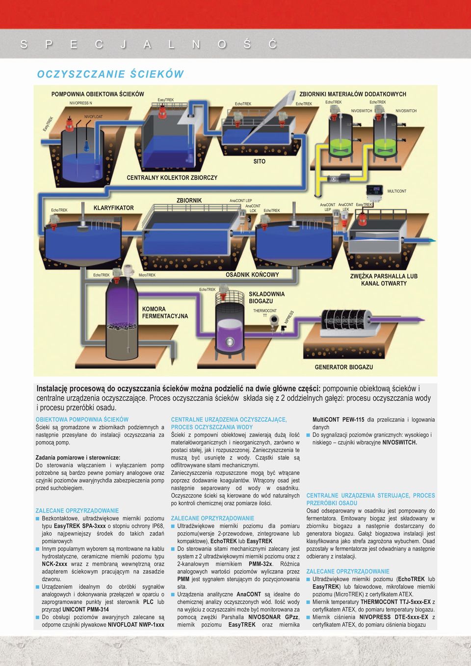 dwie główne części: pompownie obiektową ścieków i centralne urządzenia oczyszczające.