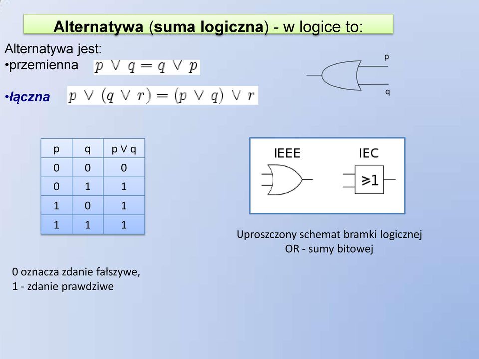 1 1 0 1 1 1 1 Uproszczony schemat bramki logicznej OR