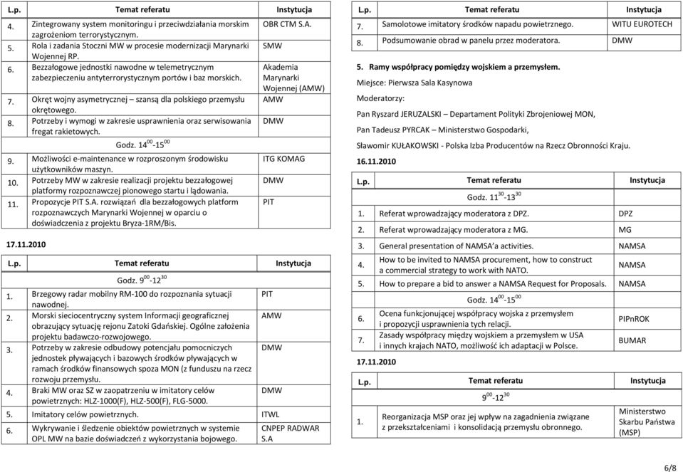 Potrzeby i wymogi w zakresie usprawnienia oraz serwisowania fregat rakietowych. 9. Możliwości e-maintenance w rozproszonym środowisku użytkowników maszyn.