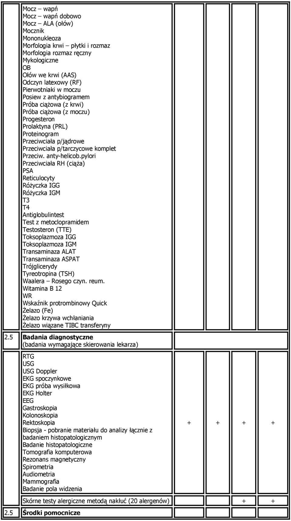 pylori Przeciwciała RH (ciąża) PSA Reticulocyty Różyczka IGG Różyczka IGM T3 T4 Antiglobulintest Test z metoclopramidem Testosteron (TTE) Toksoplazmoza IGG Toksoplazmoza IGM Transaminaza ALAT