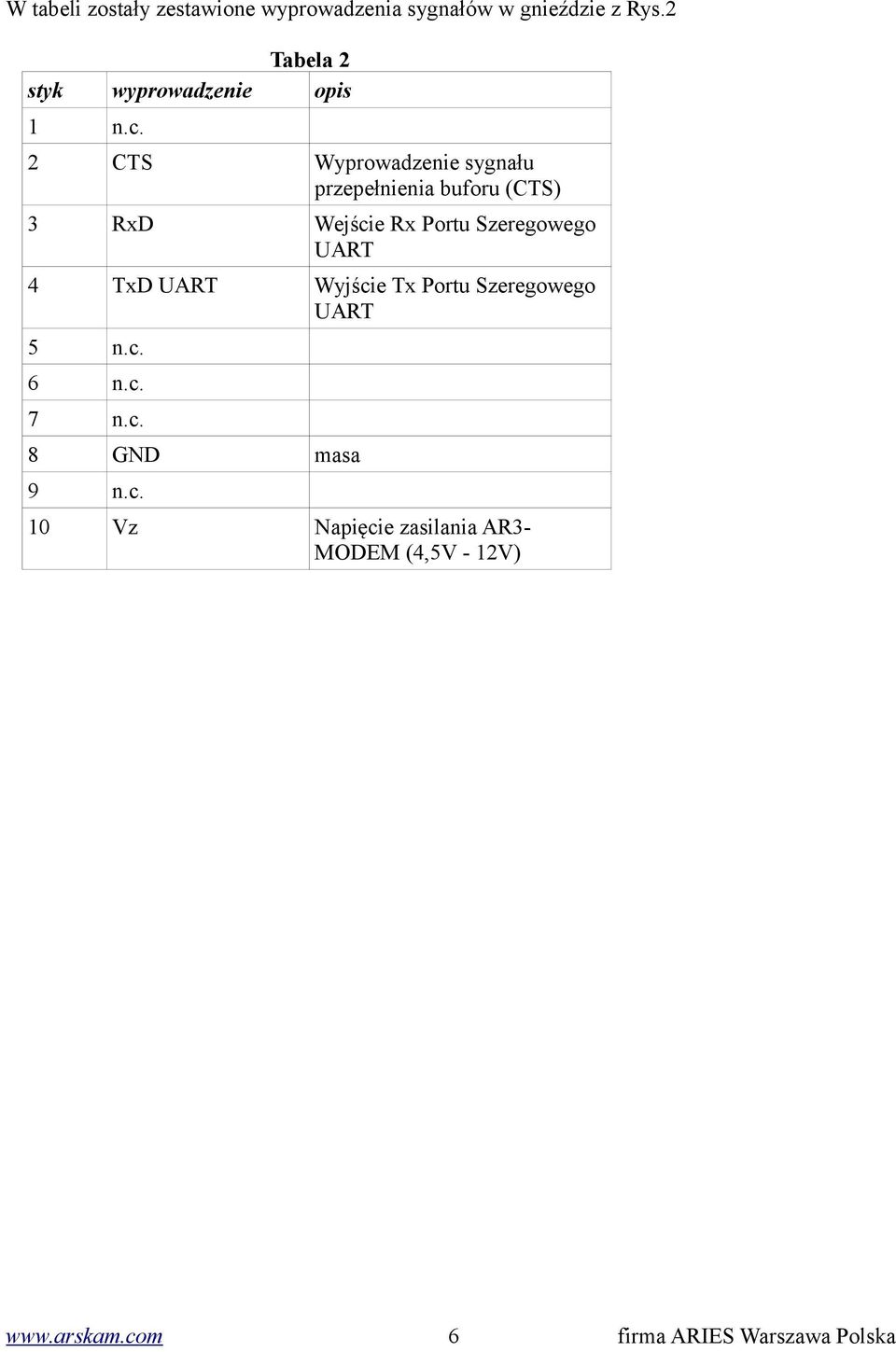 2 CTS Wyprowadzenie sygnału przepełnienia buforu (CTS) 3 RxD Wejście Rx Portu Szeregowego UART