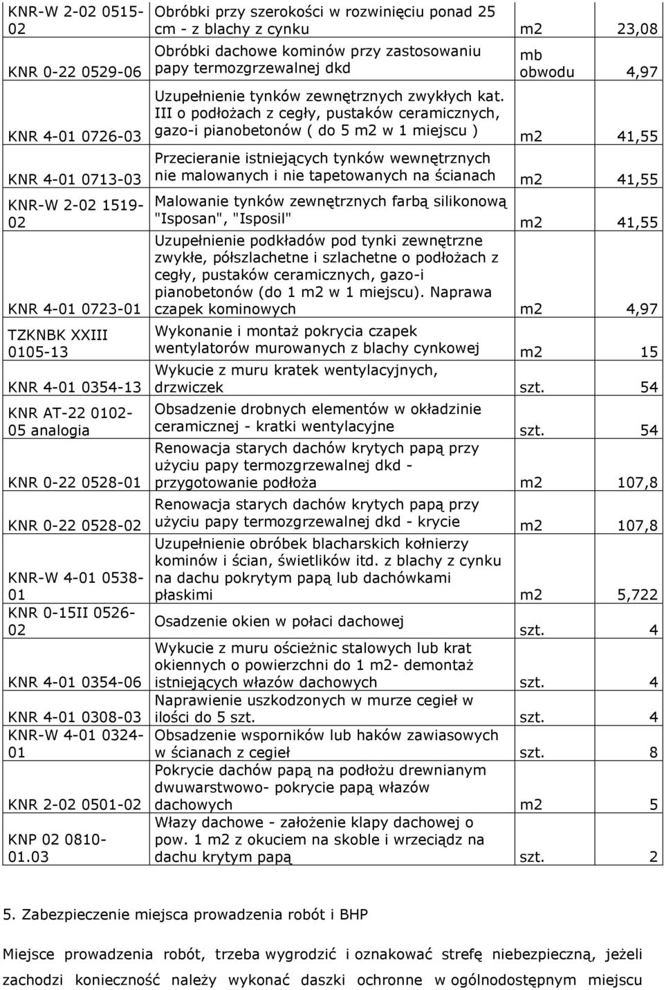 03 Obróbki przy szerokości w rozwinięciu ponad 25 cm - z blachy z cynku m2 23,08 Obróbki dachowe kominów przy zastosowaniu papy termozgrzewalnej dkd Uzupełnienie tynków zewnętrznych zwykłych kat.