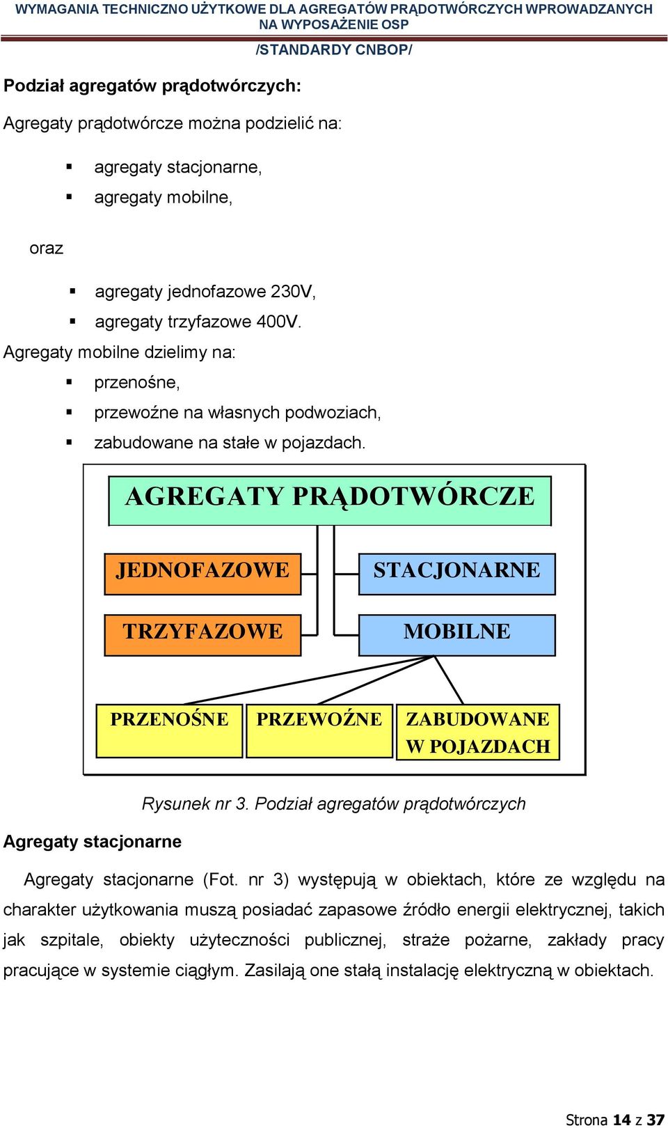 AGREGATY PRĄDOTWÓRCZE JEDNOFAZOWE TRZYFAZOWE STACJONARNE MOBILNE PRZENOŚNE PRZEWOŹNE ZABUDOWANE W POJAZDACH Rysunek nr 3.