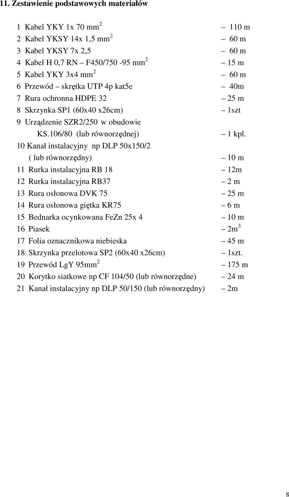 ( lub równorzędny) 10 m 11 Rurka instalacyjna RB 18 12m 12 Rurka instalacyjna RB37 2 m 13 Rura osłonowa DVK 75 25 m 14 Rura osłonowa giętka KR75 6 m 15 Bednarka ocynkowana FeZn 25x 4 10 m 16 Piasek