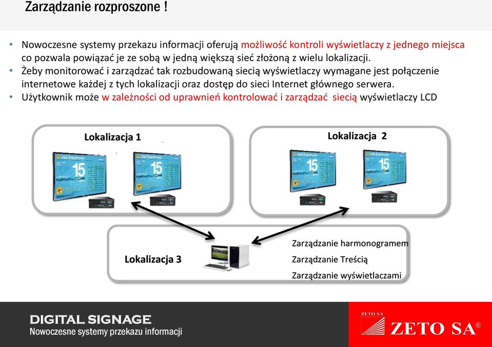 lokalizacji.