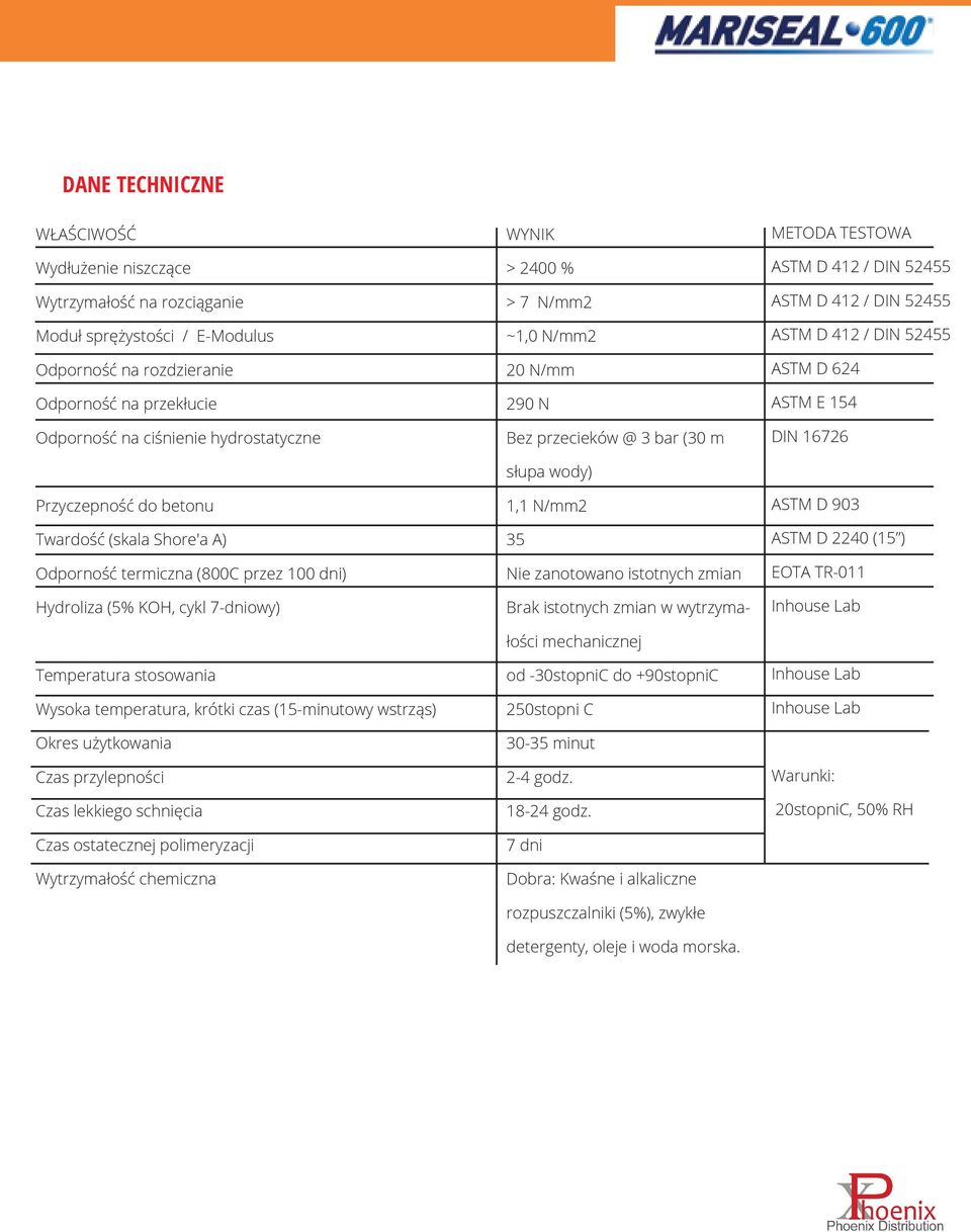 wstrząs) Okres użytkowania Czas przylepności Czas lekkiego schnięcia Czas ostatecznej polimeryzacji Wytrzymałość chemiczna WYNIK > 2400 % > 7 N/mm2 ~1,0 N/mm2 20 N/mm 290 N Bez przecieków @ 3 bar (30