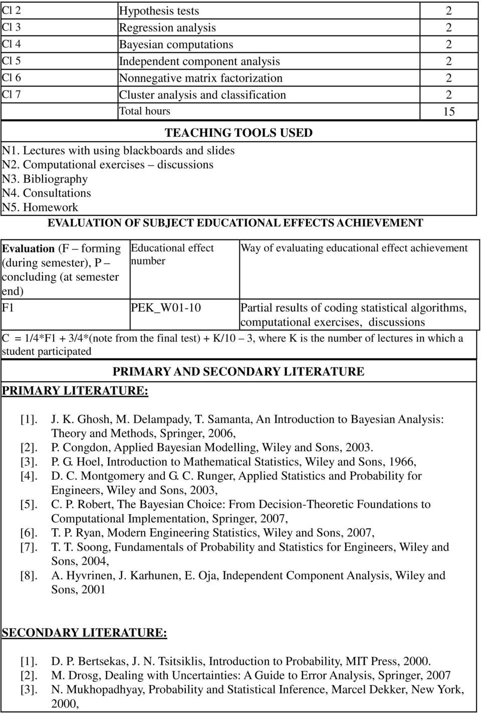 Homework EVALUATION OF SUBJECT EDUCATIONAL EFFECTS ACHIEVEMENT Evaluation (F forming (during semester), P concluding (at semester end) Educational effect number Way of evaluating educational effect