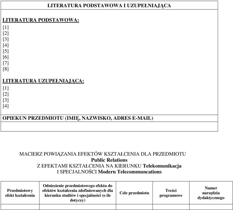 KSZTAŁCENIA NA KIERUNKU Telekomunikacja I SPECJALNOŚCI Modern Telecommuncations Przedmiotowy efekt kształcenia Odniesienie przedmiotowego