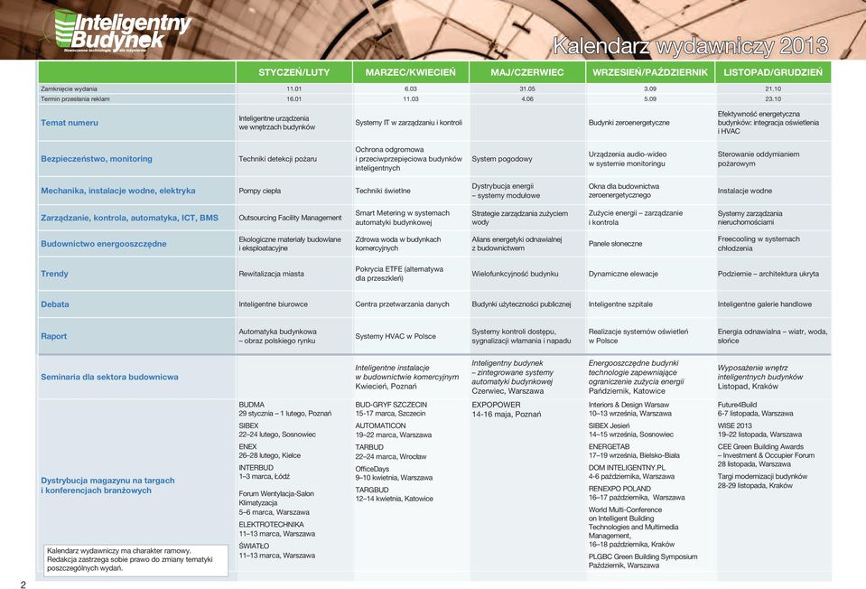 10 Temat numeru Inteligentne urządzenia we wnętrzach budynków Systemy IT w zarządzaniu i kontroli Budynki zeroenergetyczne Efektywność energetyczna budynków: integracja oświetlenia i HVAC
