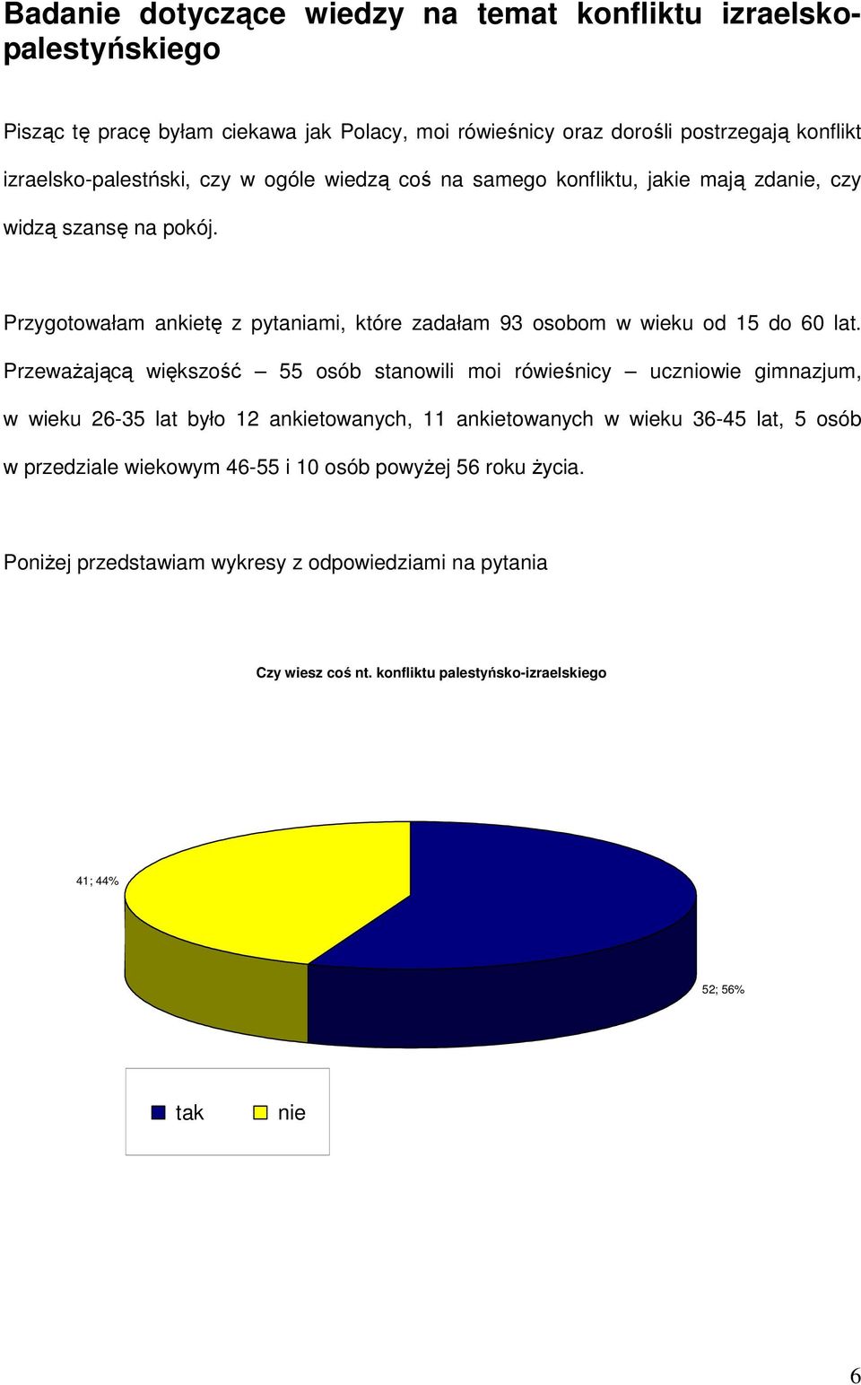 Przygotowałam ankietę z pytaniami, które zadałam 93 osobom w wieku od 15 do 60 lat.
