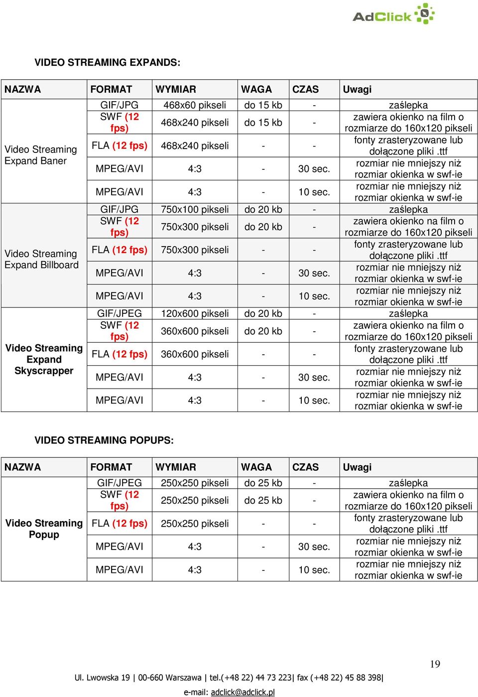 ttf MPEG/AVI 4:3-30 sec. MPEG/AVI 4:3-10 sec.