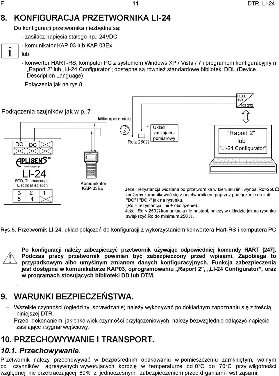 : 24VDC - komunikator KAP 03 lub KAP 03Ex lub - konwerter HART-RS, komputer PC z systemem Windows XP / Vista / 7 i programem konfiguracyjnym Raport 2 lub LI-24 Configurator ; dostępne są również