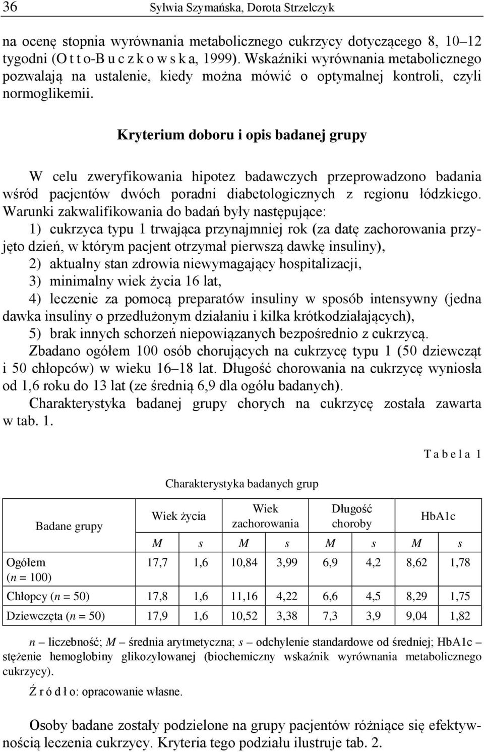 Kryterium doboru i opis badanej grupy W celu zweryfikowania hipotez badawczych przeprowadzono badania wśród pacjentów dwóch poradni diabetologicznych z regionu łódzkiego.