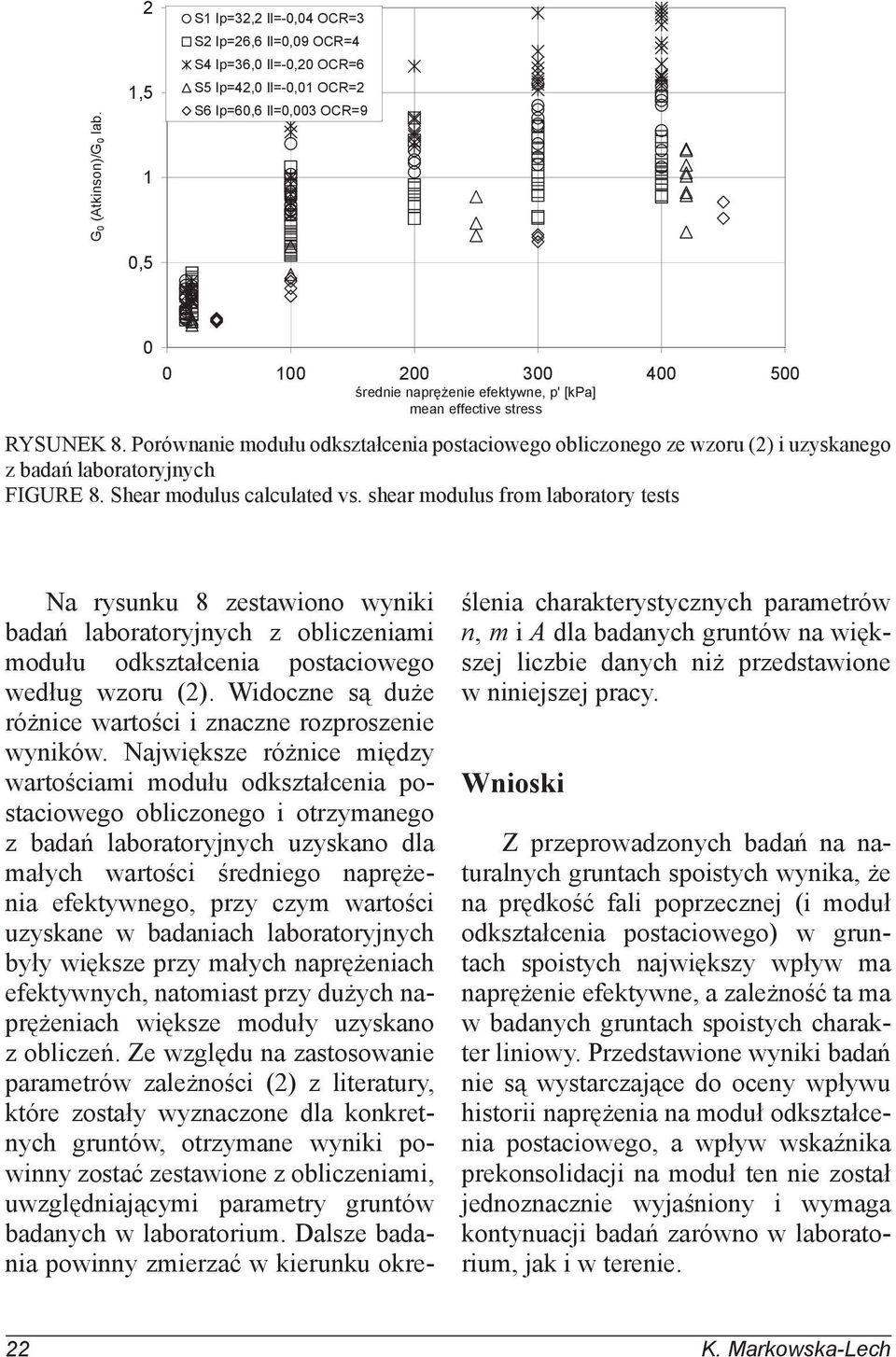 Porównanie modułu odkształcenia postaciowego obliczonego ze wzoru (2) i uzyskanego z badań laboratoryjnych FIGURE 8. Shear modulus calculated vs.