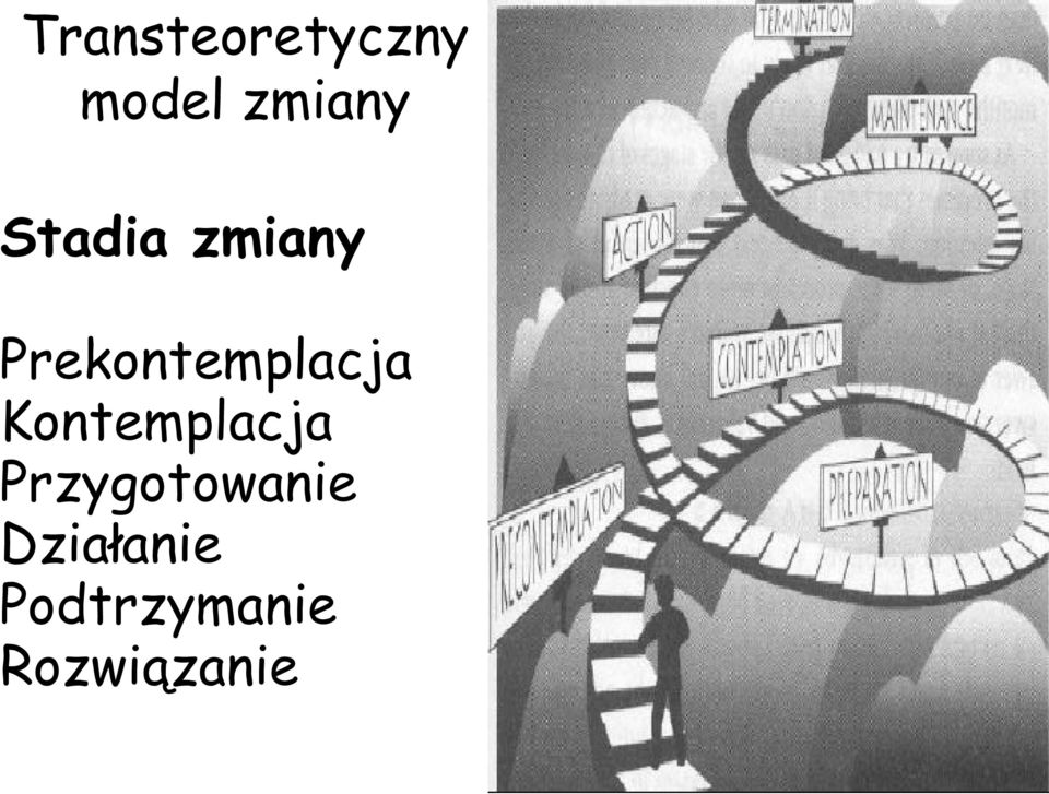 Kontemplacja Przygotowanie