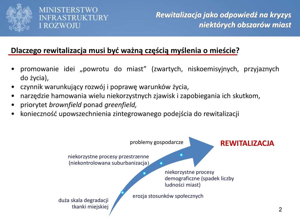 niekorzystnych zjawisk i zapobiegania ich skutkom, priorytet brownfield ponad greenfield, konieczność upowszechnienia zintegrowanego podejścia do rewitalizacji problemy