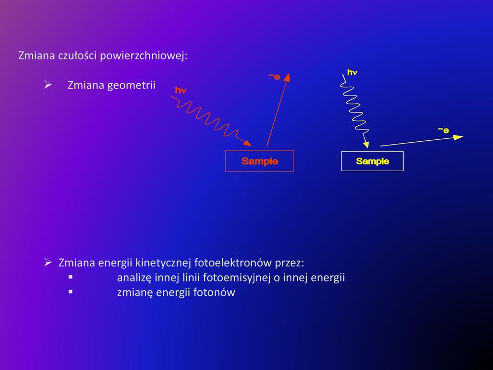 fotoelektronów przez: analizę innej linii