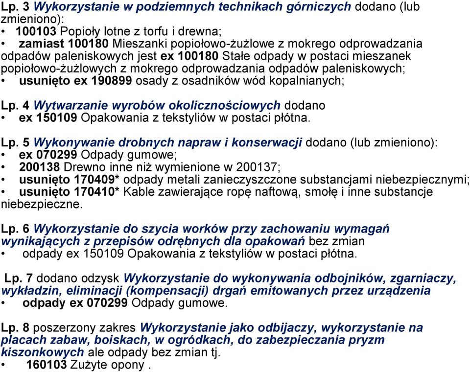 4 Wytwarzanie wyrobów okolicznościowych dodano ex 150109 Opakowania z tekstyliów w postaci płótna. Lp.