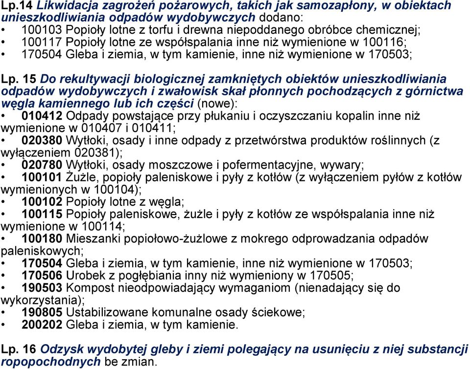 15 Do rekultywacji biologicznej zamkniętych obiektów unieszkodliwiania odpadów wydobywczych i zwałowisk skał płonnych pochodzących z górnictwa węgla kamiennego lub ich części (nowe): 010412 Odpady