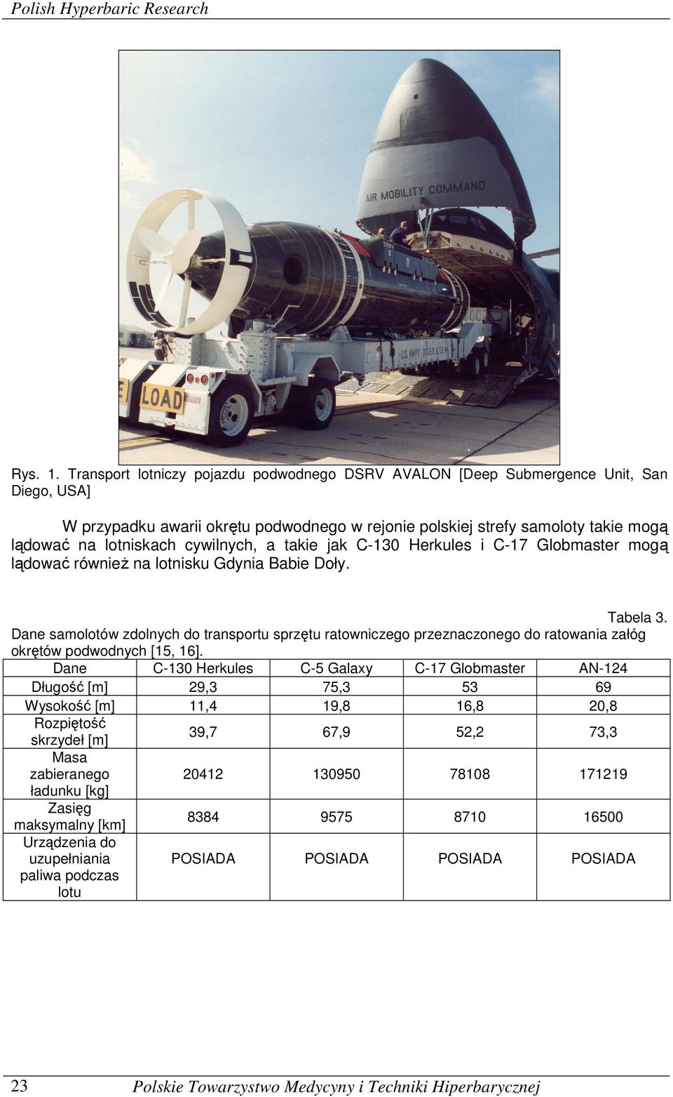 cywilnych, a takie jak C-130 Herkules i C-17 Globmaster mogą lądować również na lotnisku Gdynia Babie Doły. Tabela 3.