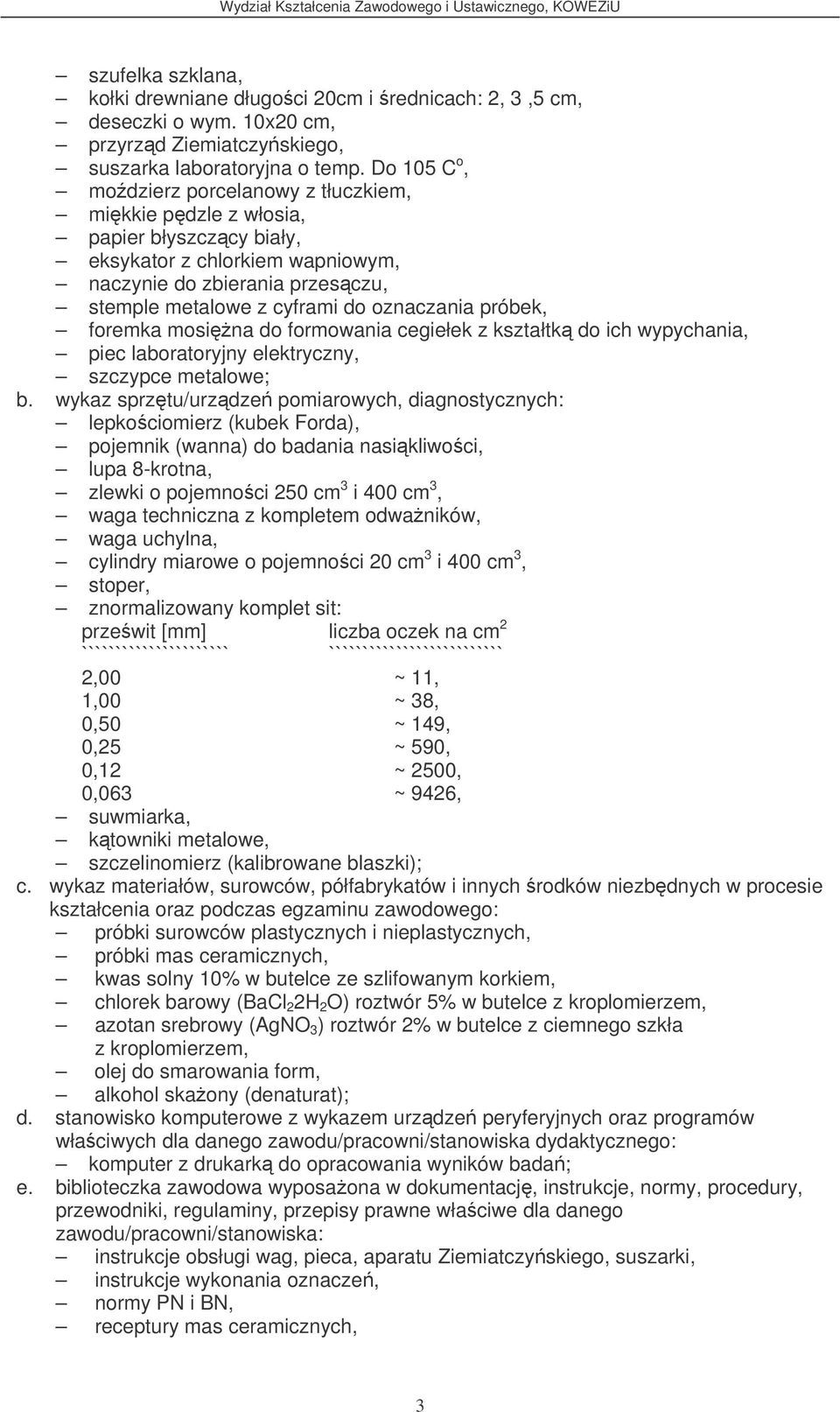 próbek, foremka mosina do formowania cegiełek z kształtk do ich wypychania, piec laboratoryjny elektryczny, szczypce metalowe; lepkociomierz (kubek Forda), pojemnik (wanna) do badania nasikliwoci,