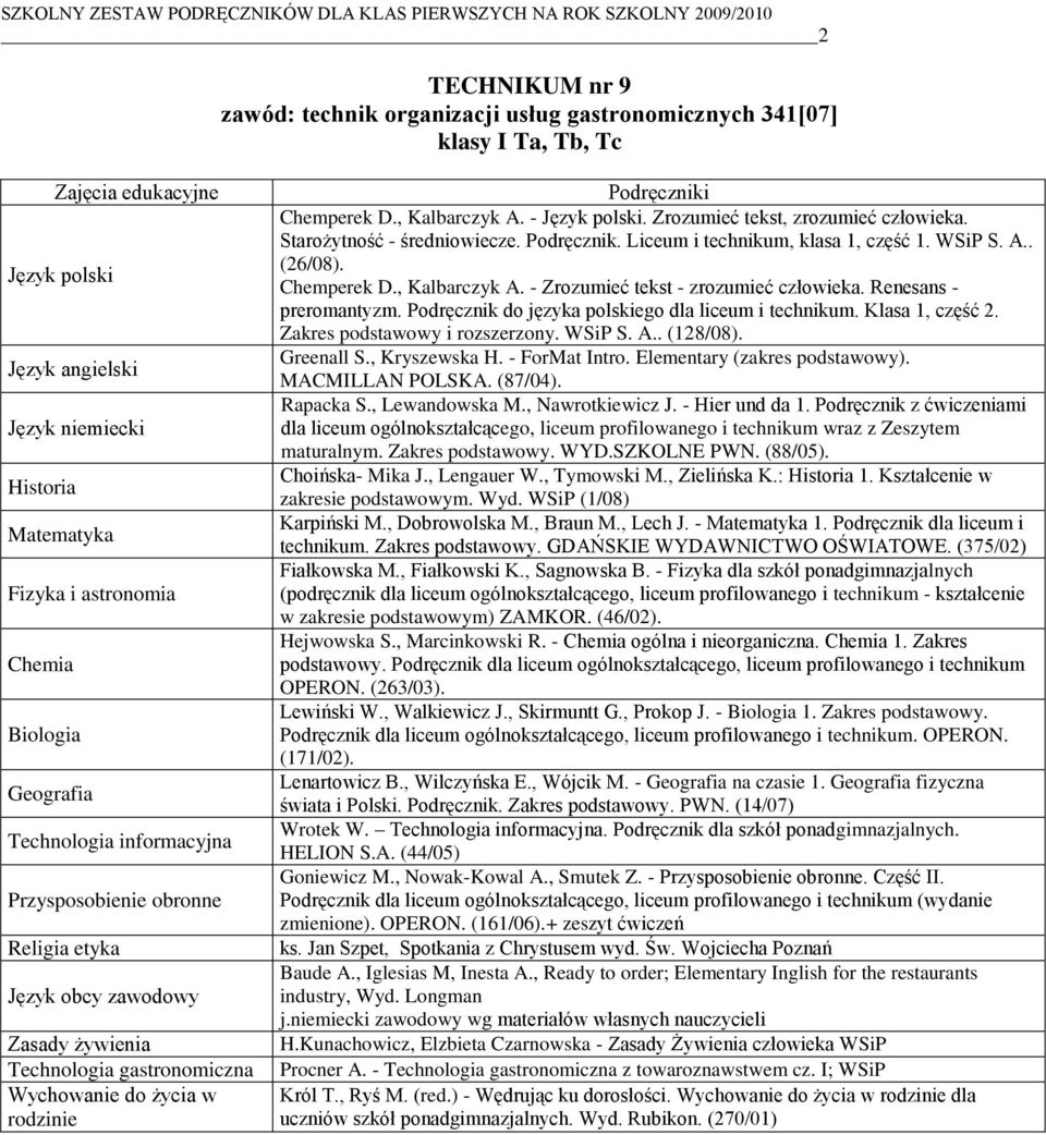 Chemperek D., Kalbarczyk A. - Zrozumieć tekst - zrozumieć człowieka. Renesans - preromantyzm. Podręcznik do języka polskiego dla liceum i technikum. Klasa 1, część 2. Zakres podstawowy i rozszerzony.