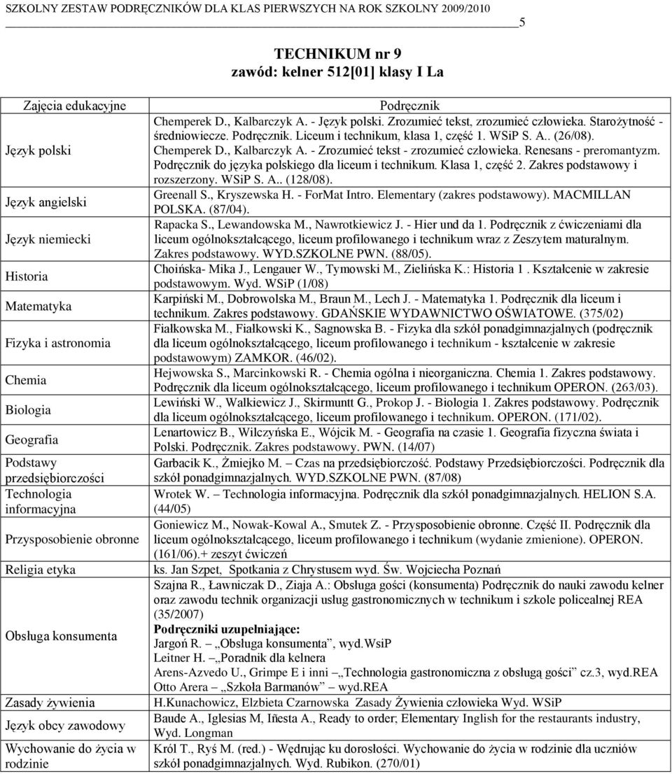 Renesans - preromantyzm. Podręcznik do języka polskiego dla liceum i technikum. Klasa 1, część 2. Zakres podstawowy i rozszerzony. WSiP S. A.. (128/08). Greenall S., Kryszewska H. - ForMat Intro.