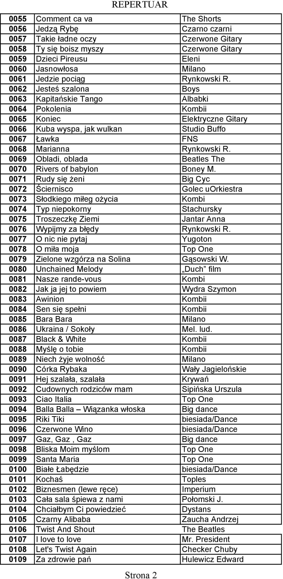 0062 Jesteś szalona Boys 0063 Kapitańskie Tango Albabki 0064 Pokolenia Kombii 0065 Koniec Elektryczne Gitary 0066 Kuba wyspa, jak wulkan Studio Buffo 0067 Ławka FNS 0068 Marianna Rynkowski R.