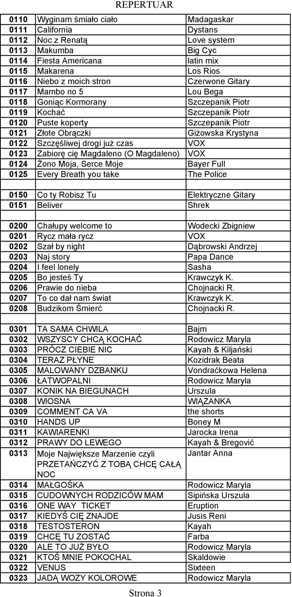 drogi już czas VOX 0123 Zabiorę cię Magdaleno (O Magdaleno) VOX 0124 Żono Moja, Serce Moje Bayer Full 0125 Every Breath you take The Police 0150 Co ty Robisz Tu Elektryczne Gitary 0151 Beliver Shrek