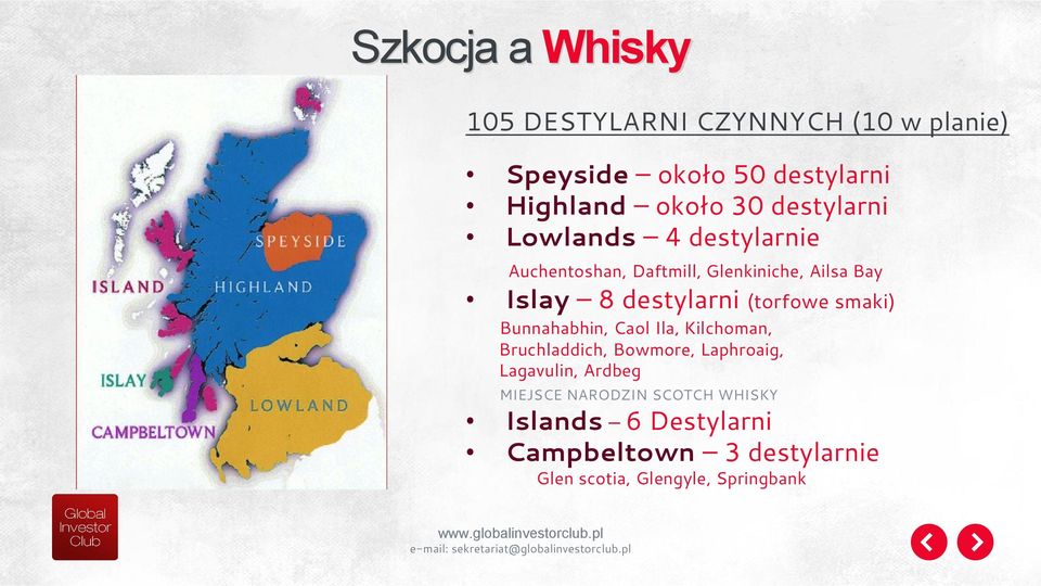 (torfowe smaki) Bunnahabhin, Caol Ila, Kilchoman, Bruchladdich, Bowmore, Laphroaig, Lagavulin, Ardbeg