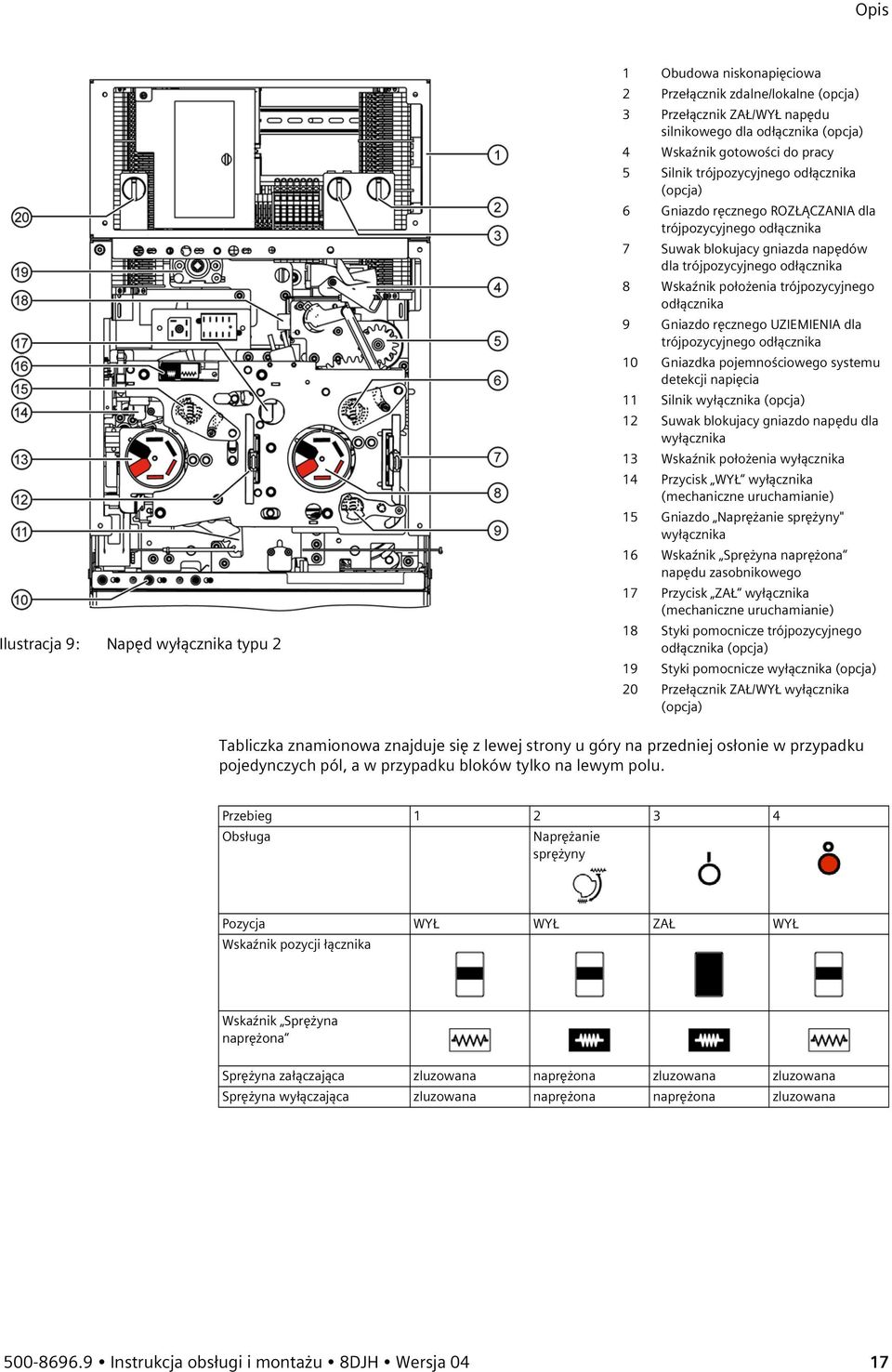 trójpozycyjnego odłącznika 9 Gniazdo ręcznego UZIEMIENIA dla trójpozycyjnego odłącznika 10 Gniazdka pojemnościowego systemu detekcji napięcia 11 Silnik wyłącznika (opcja) 12 Suwak blokujacy gniazdo