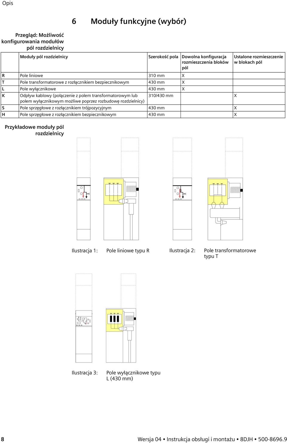 transformatorowym lub 310/430 mm X polem wyłącznikowym możliwe poprzez rozbudowę rozdzielnicy) S Pole sprzęgłowe z rozłącznikiem trójpozycyjnym 430 mm X H Pole sprzęgłowe z rozłącznikiem