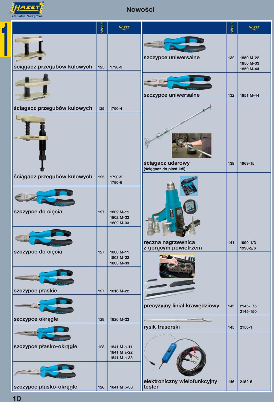 do cięcia 27 803 M- 803 M-22 803 M-33 ręczna nagrzewnica 4 990-/3 z gorącym powietrzem 990-2/6 szczypce płaskie 27 86 M-22 precyzyjny liniał krawędziowy 45 245-75 245-50