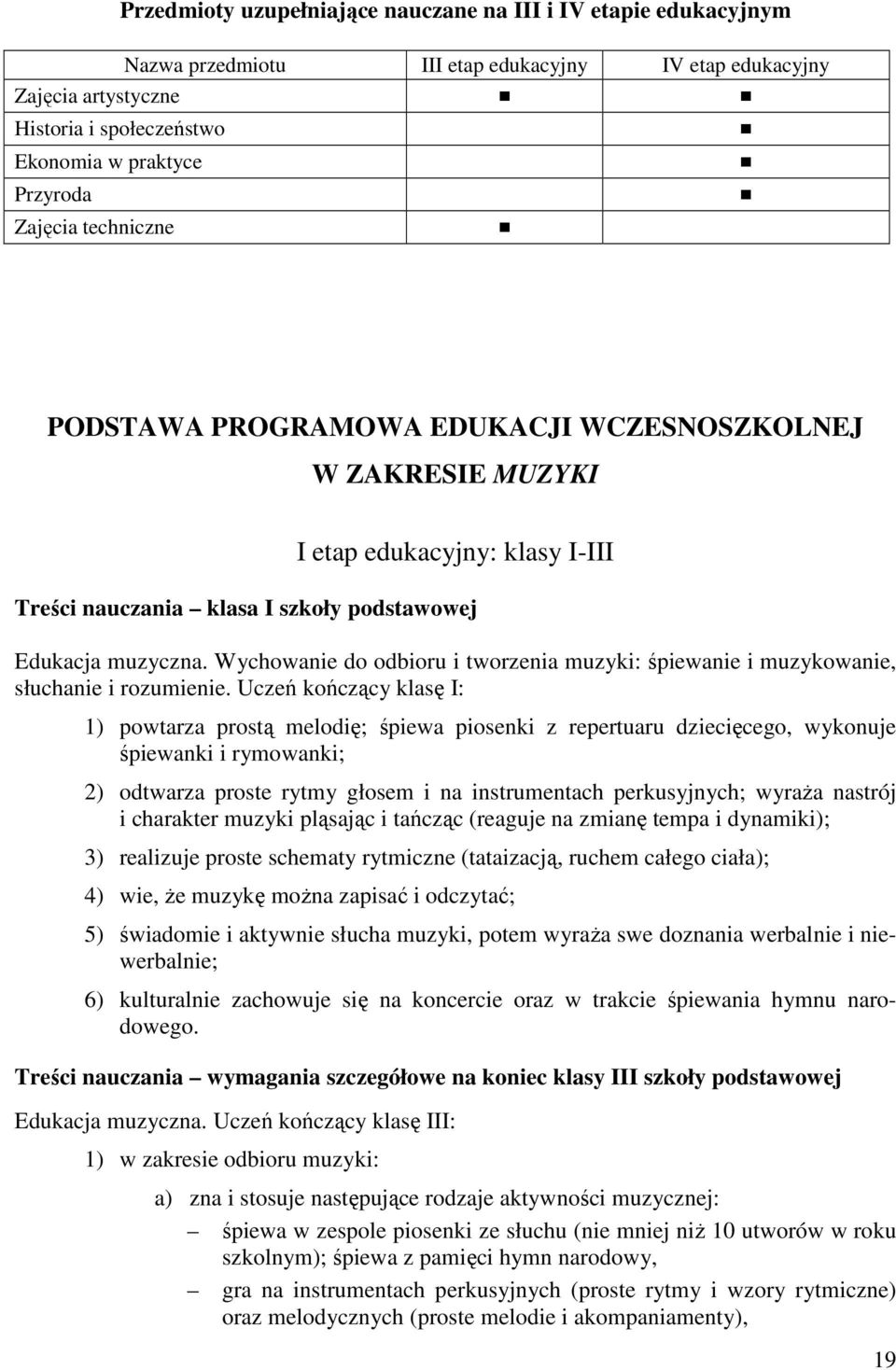 Wychowanie do odbioru i tworzenia muzyki: śpiewanie i muzykowanie, słuchanie i rozumienie.