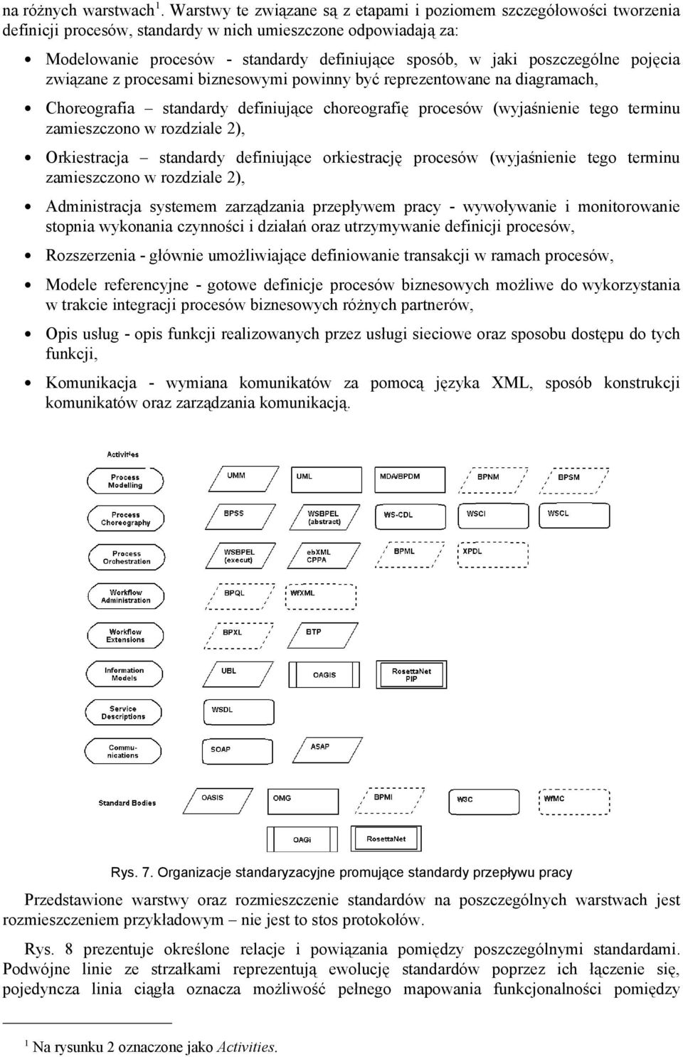 poszczególne pojęcia związane z procesami biznesowymi powinny być reprezentowane na diagramach, Choreografia standardy definiujące choreografię procesów (wyjaśnienie tego terminu zamieszczono w