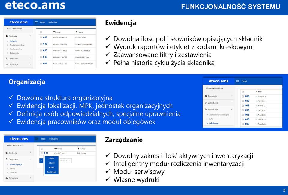 lokalizacji, MPK, jednostek organizacyjnych Definicja osób odpowiedzialnych, specjalne uprawnienia Ewidencja pracowników oraz moduł