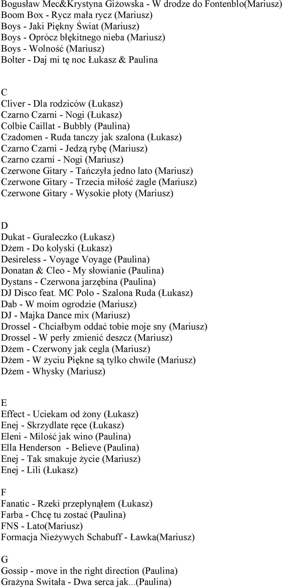 Czarni - Jedzą rybę (Mariusz) Czarno czarni - Nogi (Mariusz) Czerwone Gitary - Tańczyła jedno lato (Mariusz) Czerwone Gitary - Trzecia miłość żagle (Mariusz) Czerwone Gitary - Wysokie płoty (Mariusz)