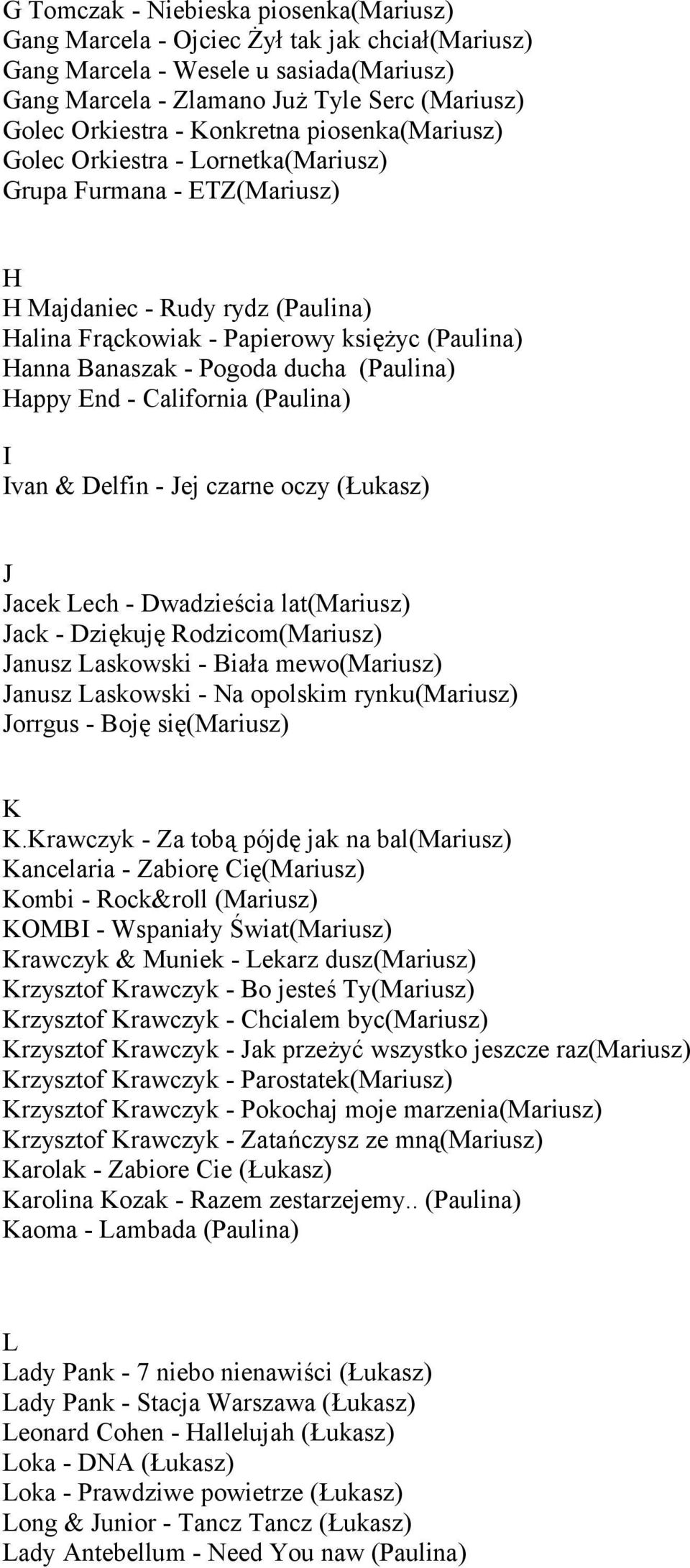 Pogoda ducha (Paulina) Happy End - California (Paulina) I Ivan & Delfin - Jej czarne oczy (Łukasz) J Jacek Lech - Dwadzieścia lat(mariusz) Jack - Dziękuję Rodzicom(Mariusz) Janusz Laskowski - Biała