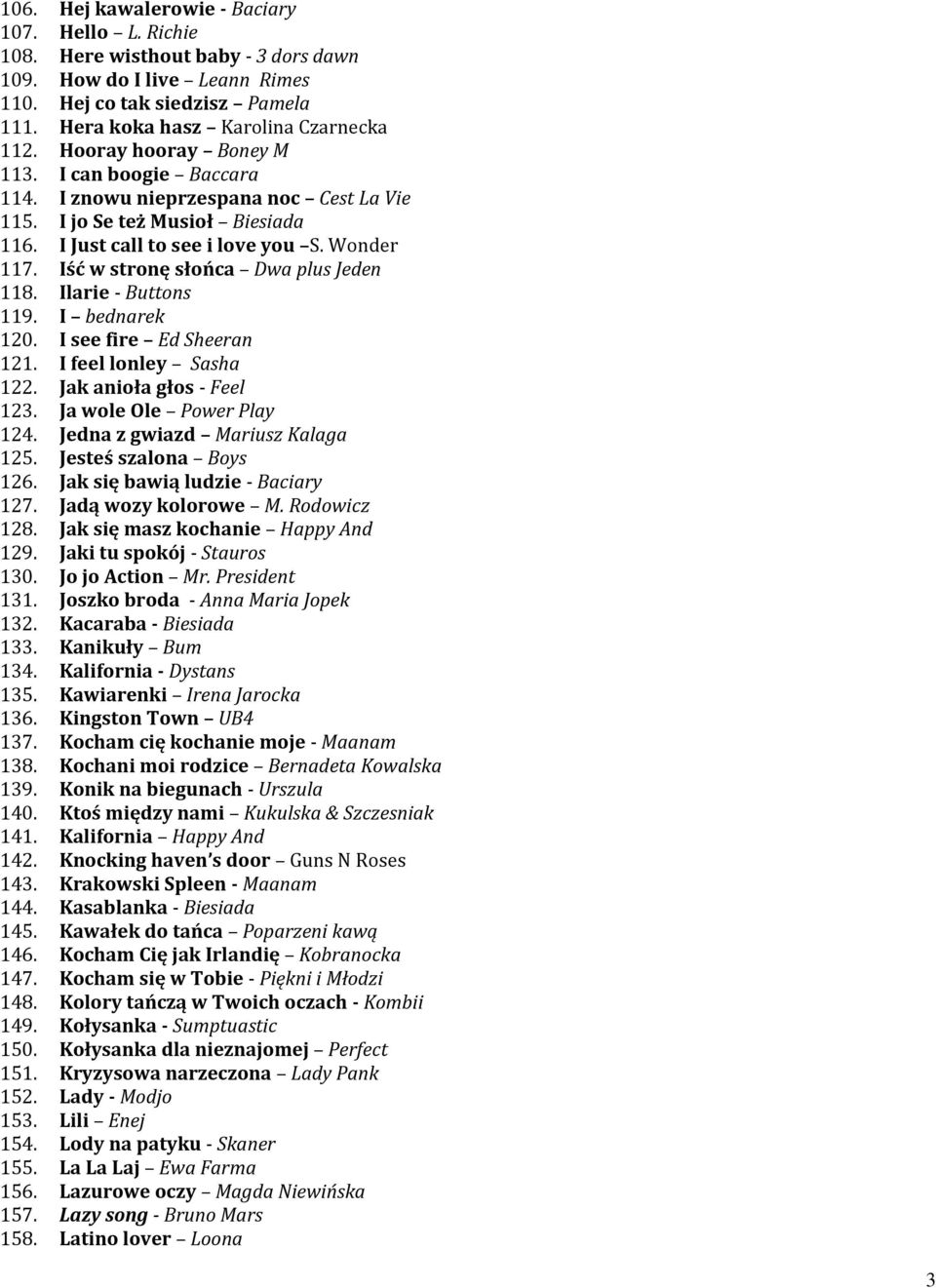 Iść w stronę słońca Dwa plus Jeden 118. Ilarie - Buttons 119. I bednarek 120. I see fire Ed Sheeran 121. I feel lonley Sasha 122. Jak anioła głos - Feel 123. Ja wole Ole Power Play 124.